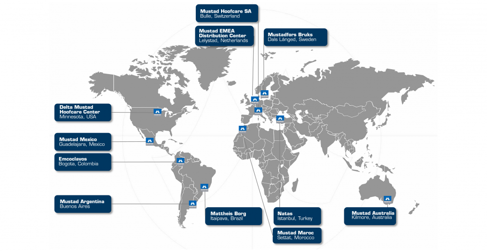 Mustad Hoofcare Group subsidiaries