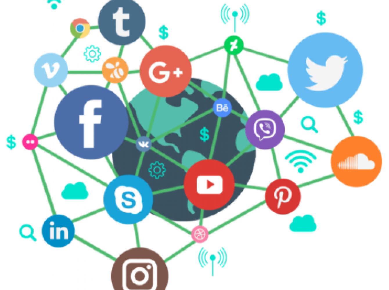 Social Media Thumbnail